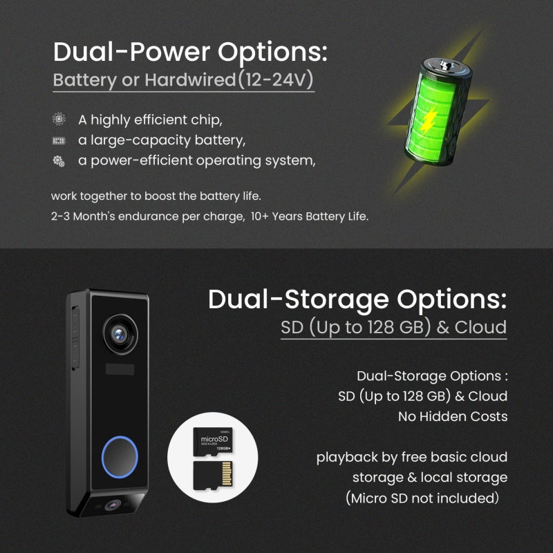 GuardianBell Pro: Smart Wireless Video Doorbell | 3MP & 2MP Low Power Design